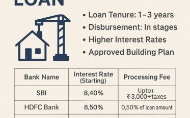 construction loan
